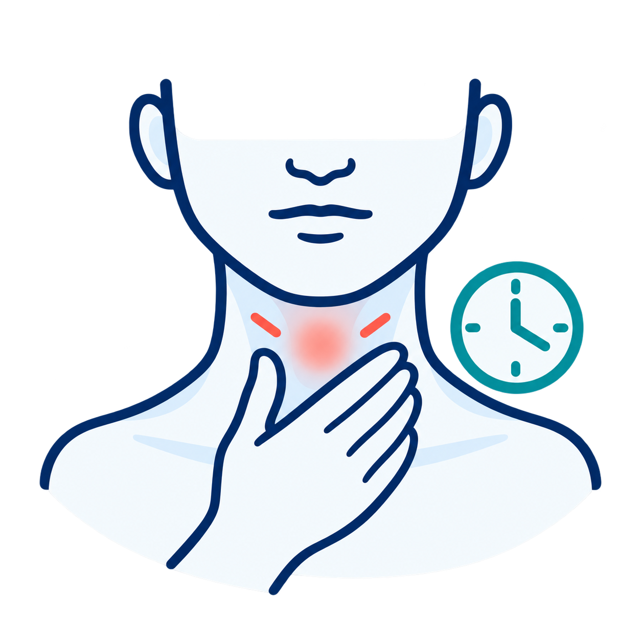 Persistent throat pain